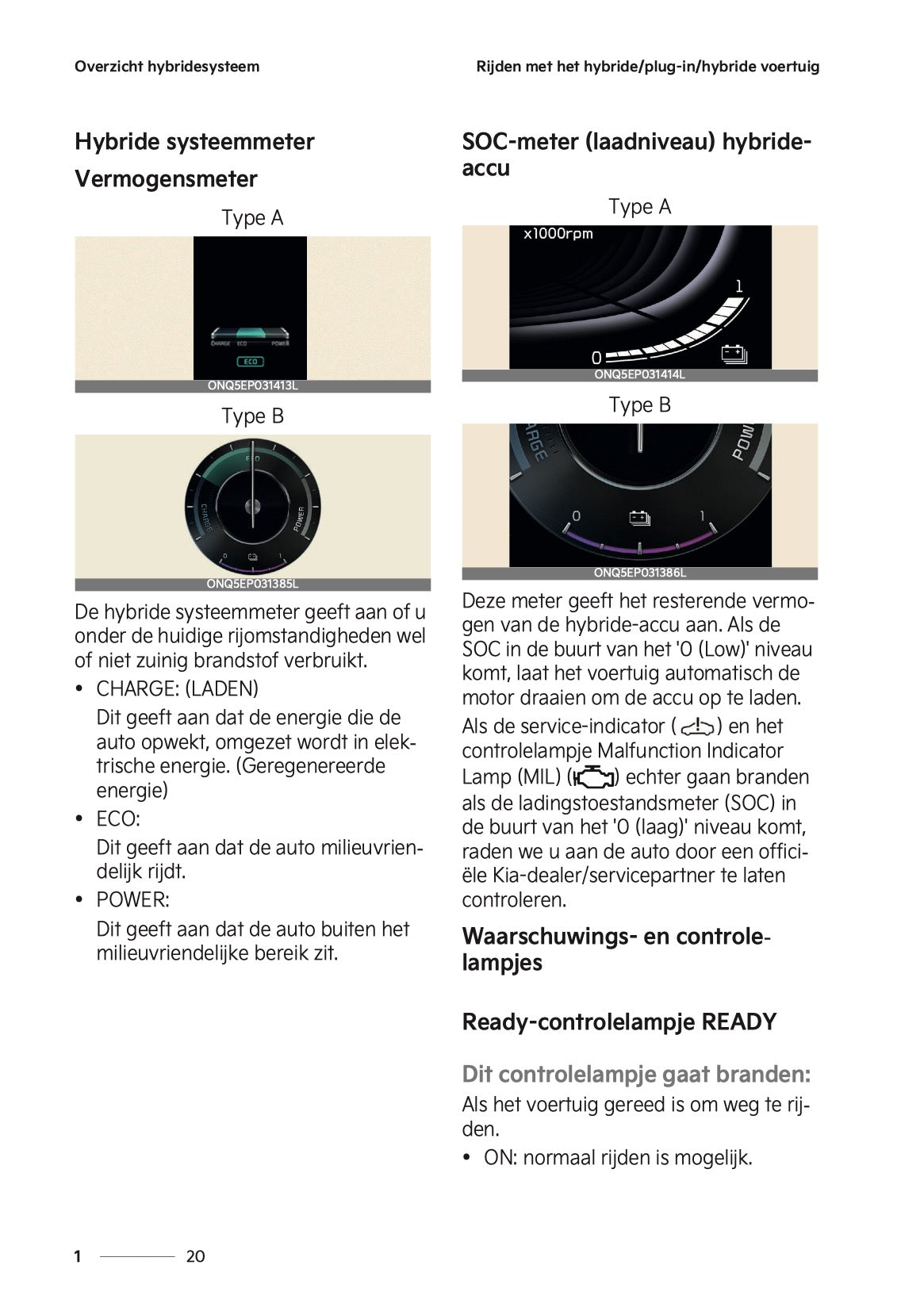 2024-2025 Kia Sportage Plug-in-Hybrid Gebruikershandleiding | Nederlands