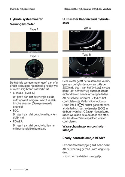 2024-2025 Kia Sportage Plug-in-Hybrid Gebruikershandleiding | Nederlands