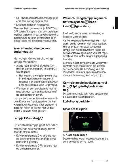 2024-2025 Kia Sportage Plug-in-Hybrid Gebruikershandleiding | Nederlands