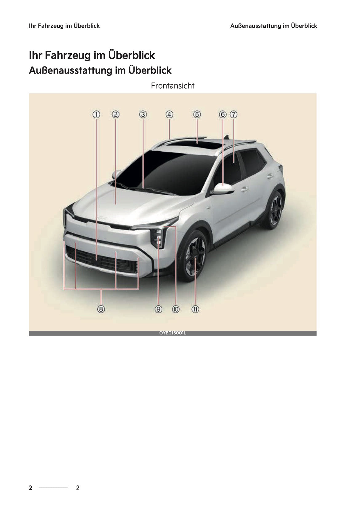 2026 Kia Stonic Owner's Manual | German