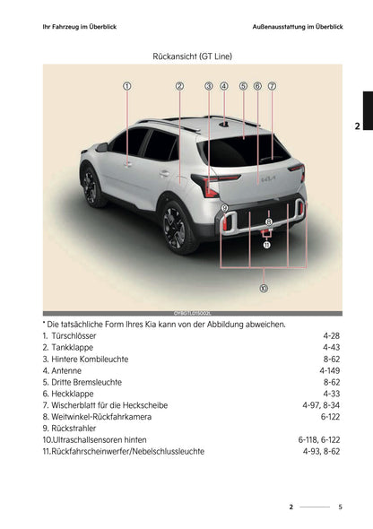 2026 Kia Stonic Owner's Manual | German