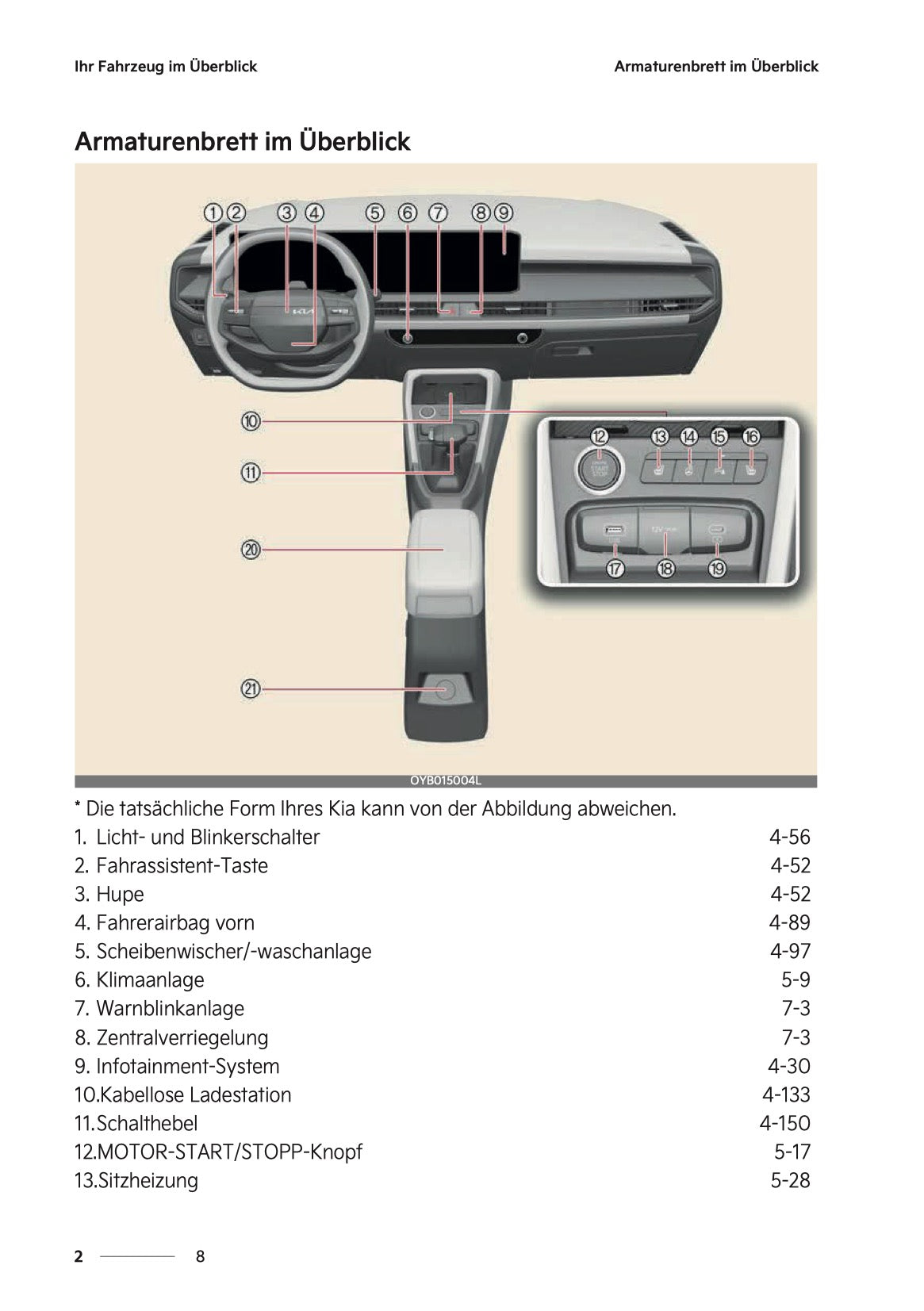 2026 Kia Stonic Owner's Manual | German