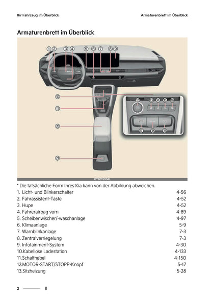 2026 Kia Stonic Owner's Manual | German