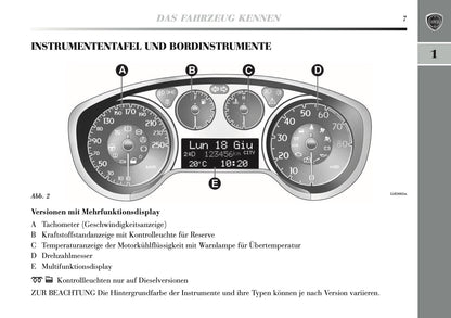 2010-2011 Lancia Delta Owner's Manual | German