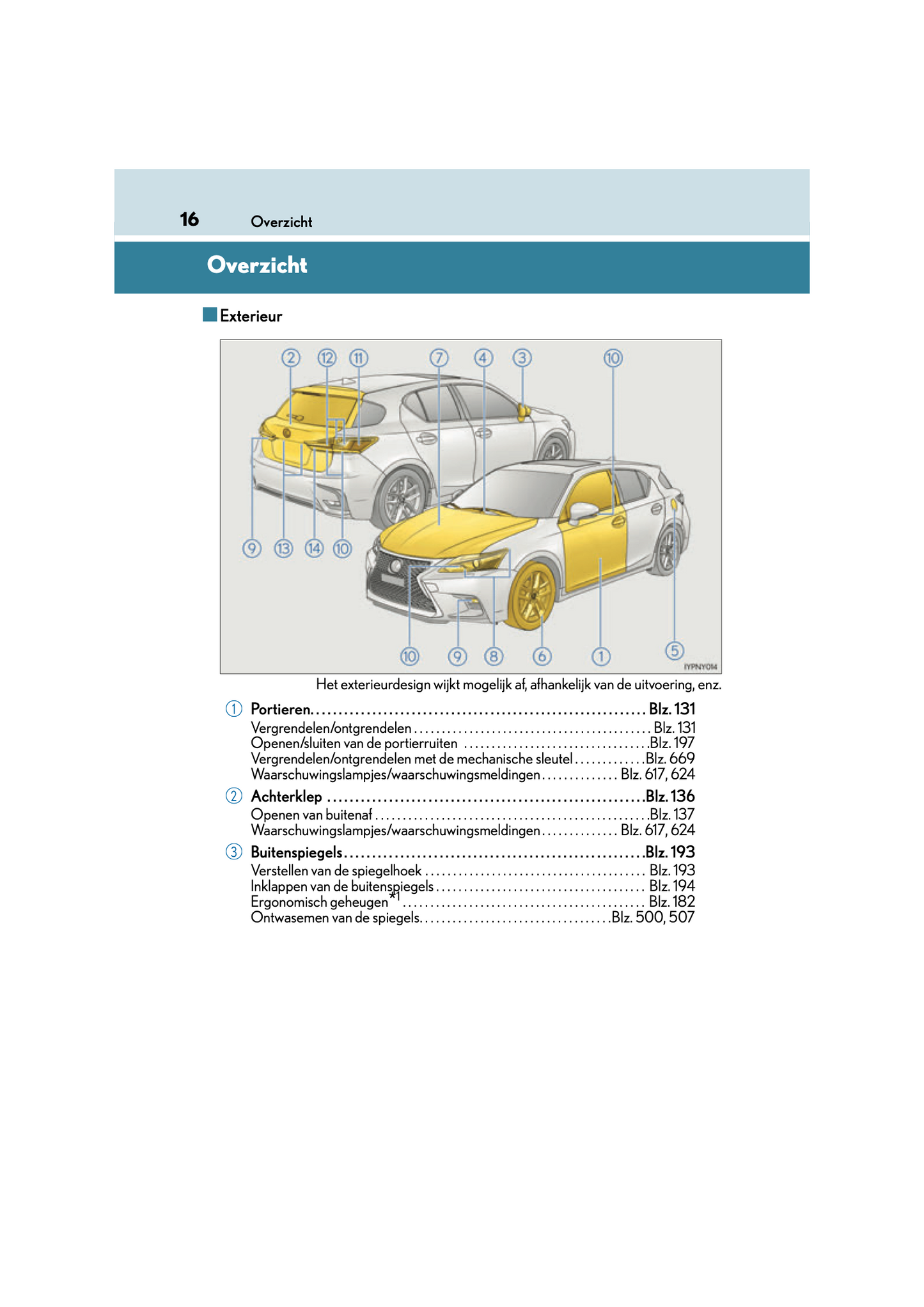 2018-2019 Lexus CT 200h Gebruikershandleiding | Nederlands