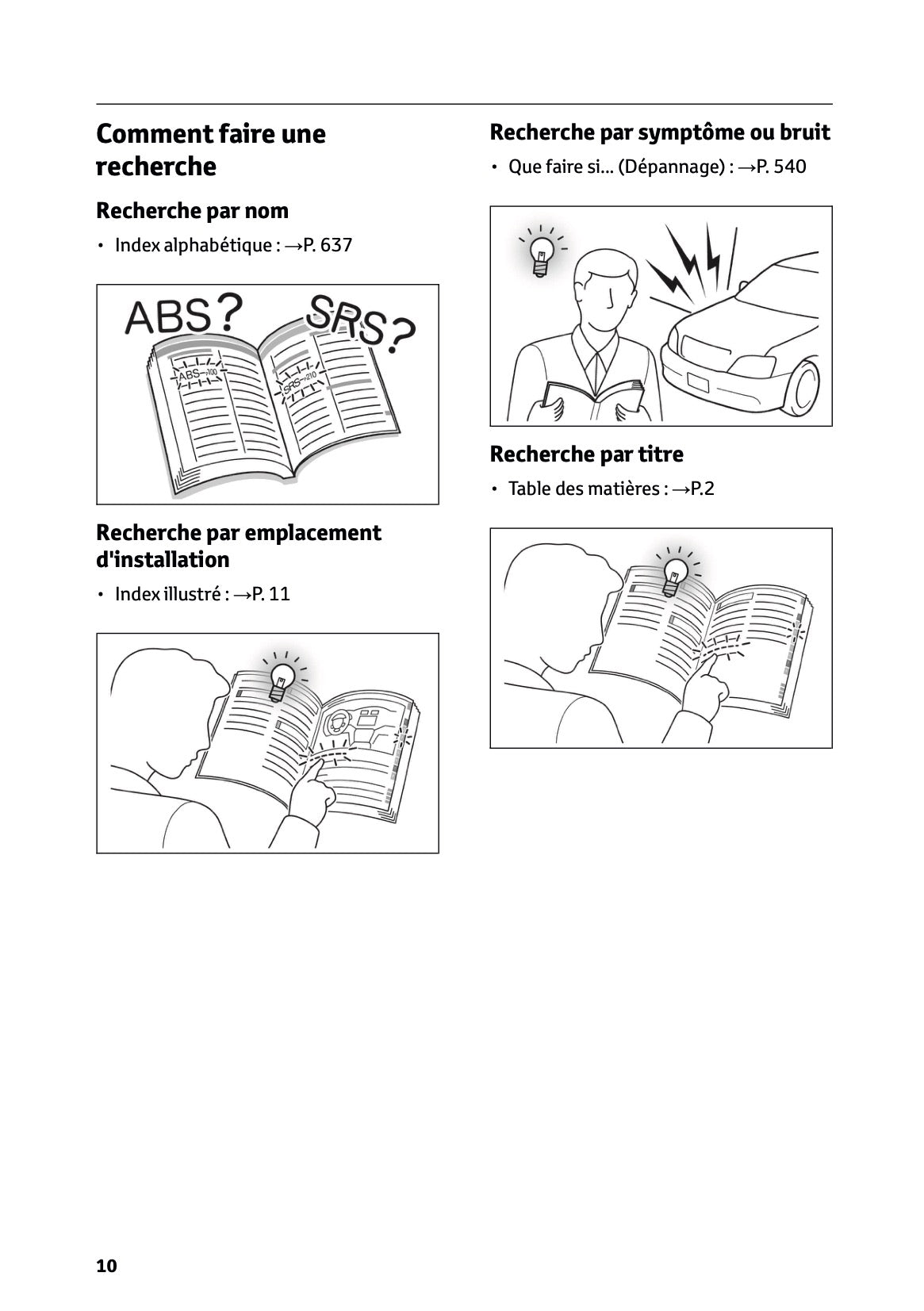 2025-2026 Lexus LBX Owner's Manual | French