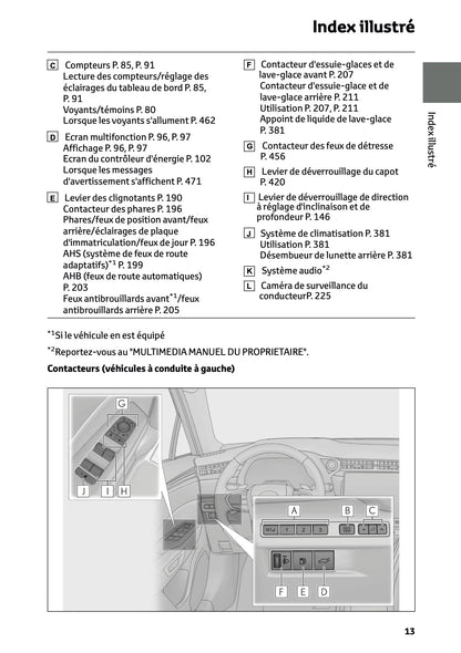 2025-2026 Lexus LBX Owner's Manual | French