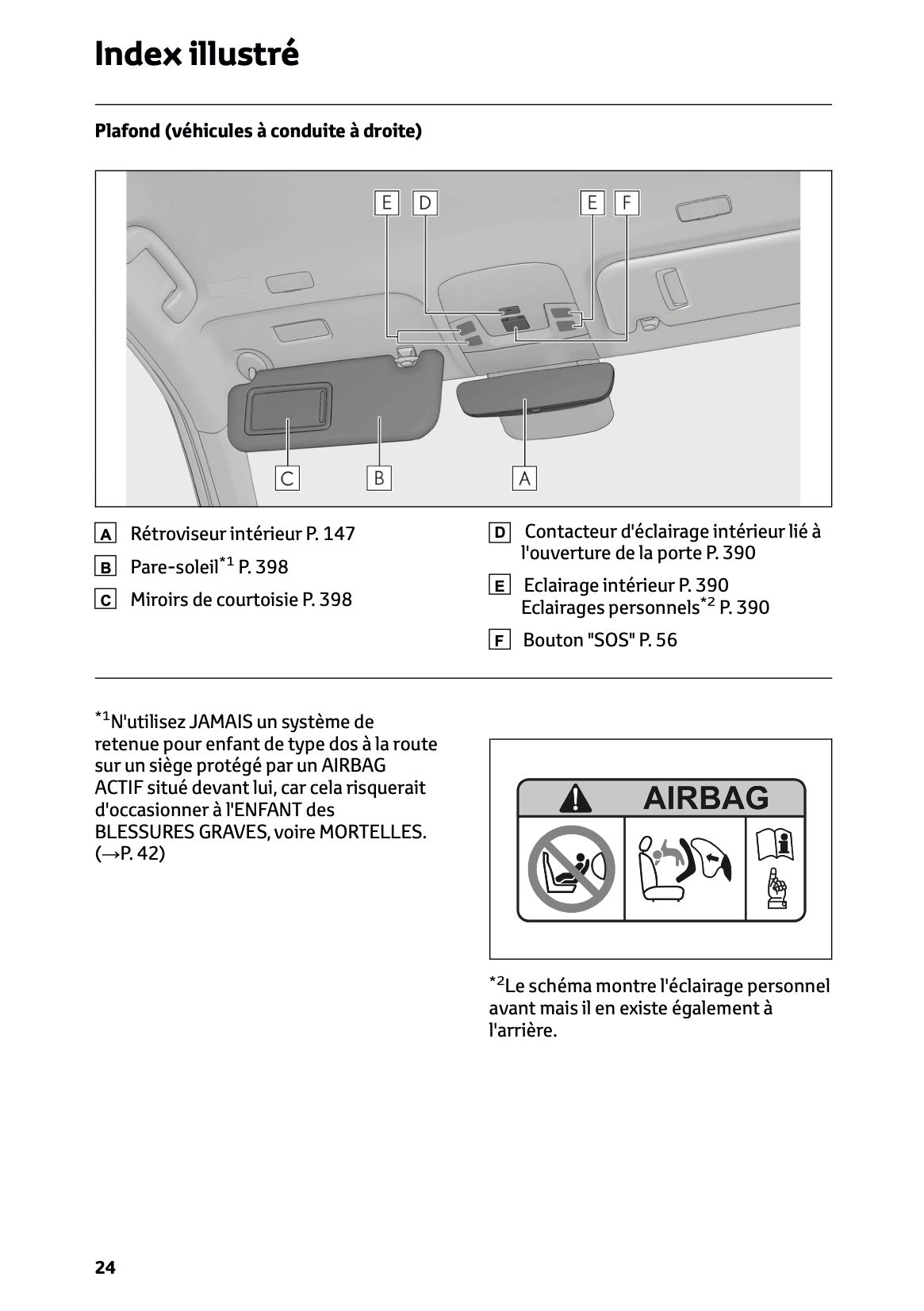 2025-2026 Lexus LBX Owner's Manual | French