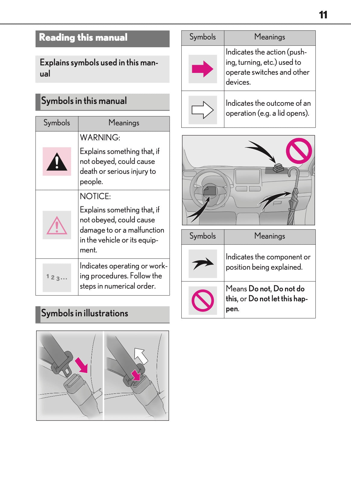 2025-2026 Lexus LBX Owner's Manual | English