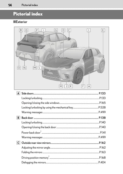 2025-2026 Lexus LBX Owner's Manual | English