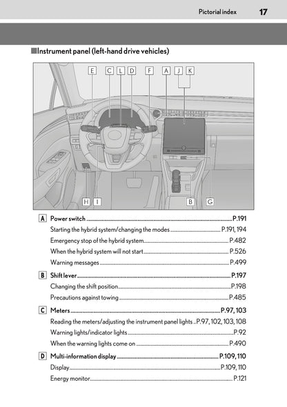 2025-2026 Lexus LBX Owner's Manual | English