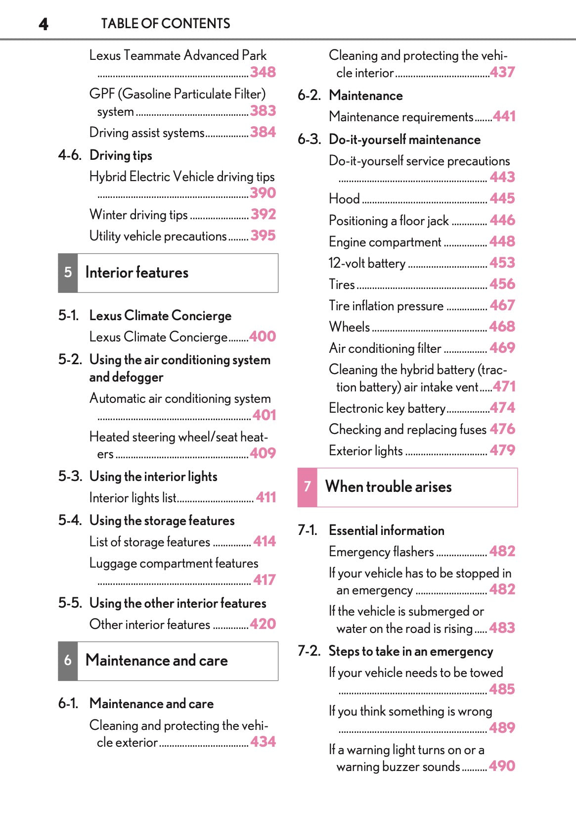 2025-2026 Lexus LBX Owner's Manual | English