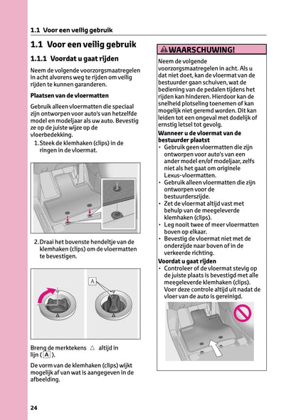 2024-2025 Lexus LBX Gebruikershandleiding | Nederlands