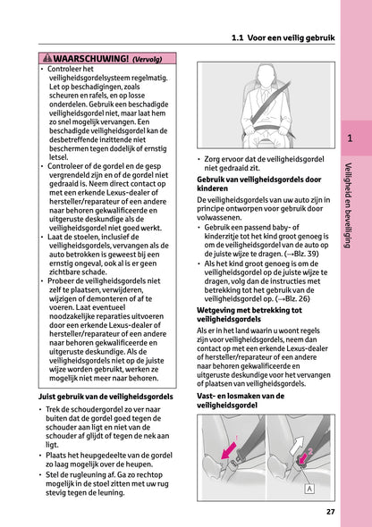 2024-2025 Lexus LBX Gebruikershandleiding | Nederlands