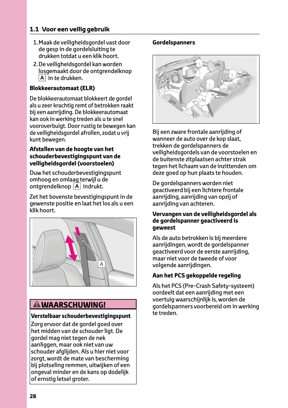 2024-2025 Lexus LBX Gebruikershandleiding | Nederlands