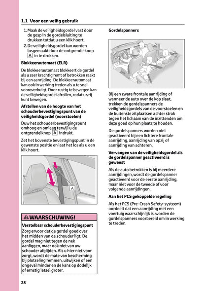 2024-2025 Lexus LBX Gebruikershandleiding | Nederlands