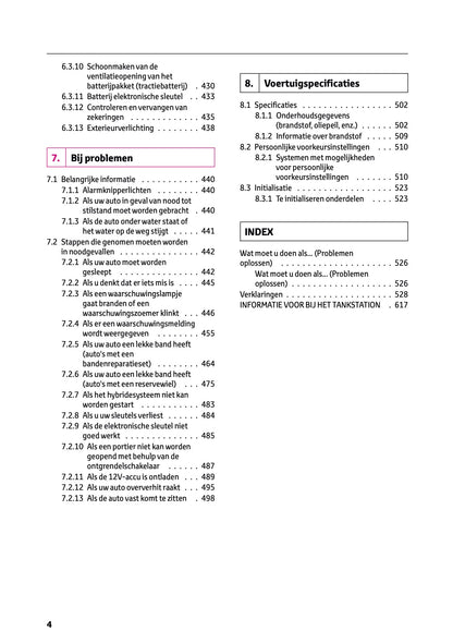 2024-2025 Lexus LBX Gebruikershandleiding | Nederlands