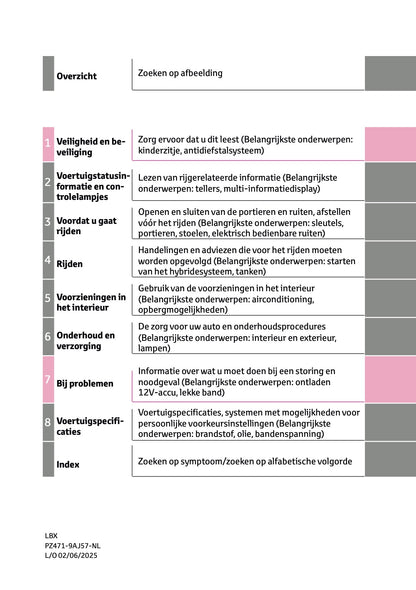 2025-2026 Lexus LBX Owner's Manual | Dutch