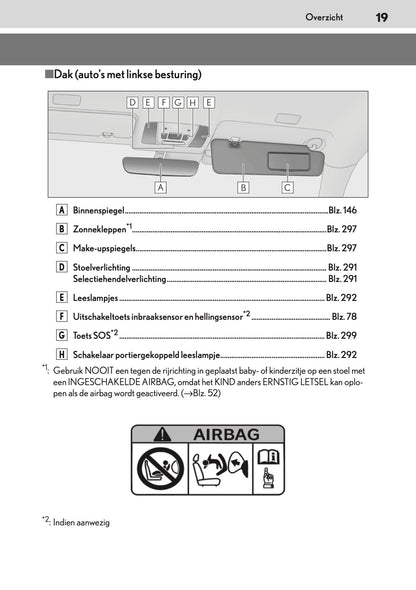 2017-2018 Lexus LC 500h Owner's Manual | Dutch