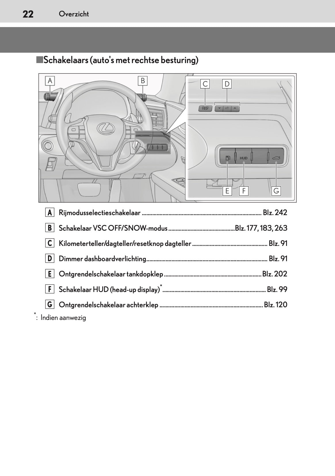 2017-2018 Lexus LC 500h Owner's Manual | Dutch