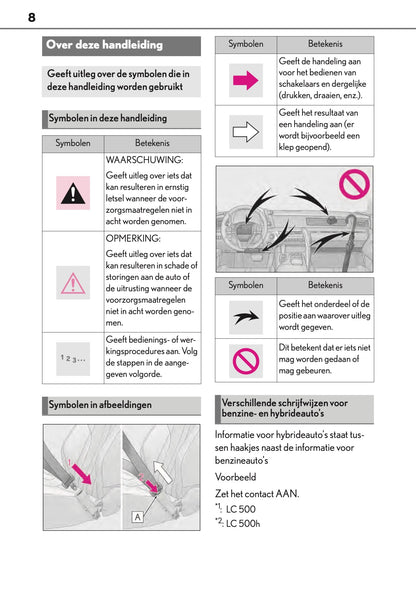 2017-2018 Lexus LC 500h Owner's Manual | Dutch
