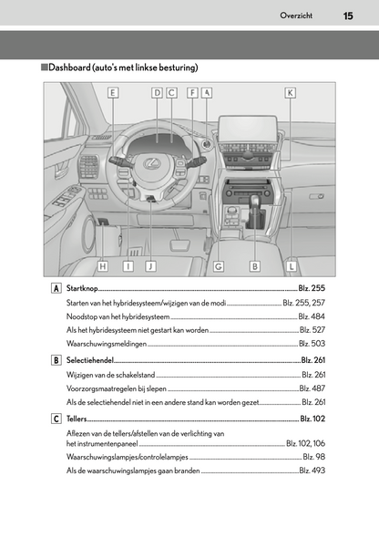 2020-2021 Lexus NX 300h Gebruikershandleiding | Nederlands