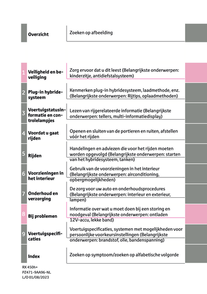 2023-2024 Lexus RX 450h+ Owner's Manual | Dutch