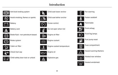 2017 Lincoln MKC Owner's Manual | English US
