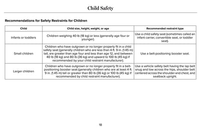 2017 Lincoln MKC Owner's Manual | English US