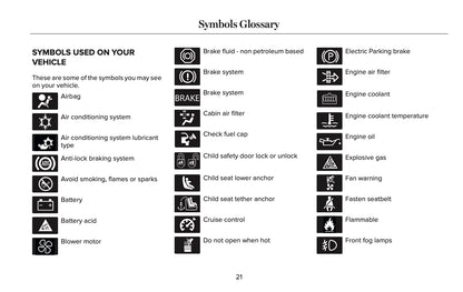 2025 Lincoln Navigator Owner's Manual | English