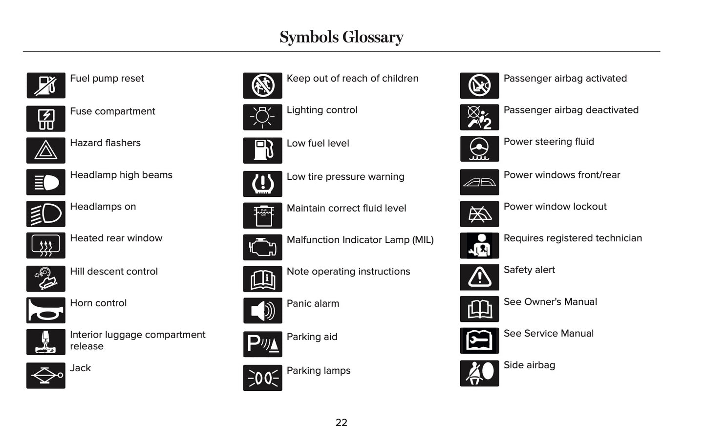 2025 Lincoln Navigator Owner's Manual | English
