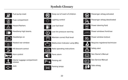 2025 Lincoln Navigator Owner's Manual | English