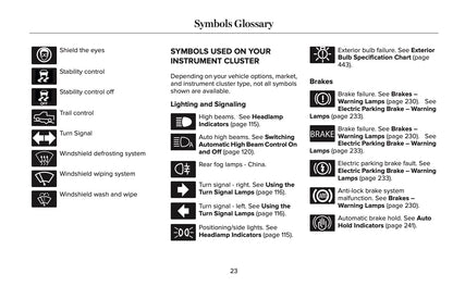 2025 Lincoln Navigator Owner's Manual | English