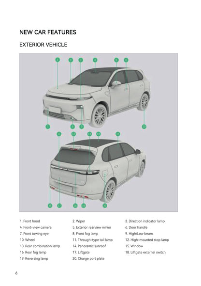 2025-2026 Leapmotor B10 Owner's Manual | English