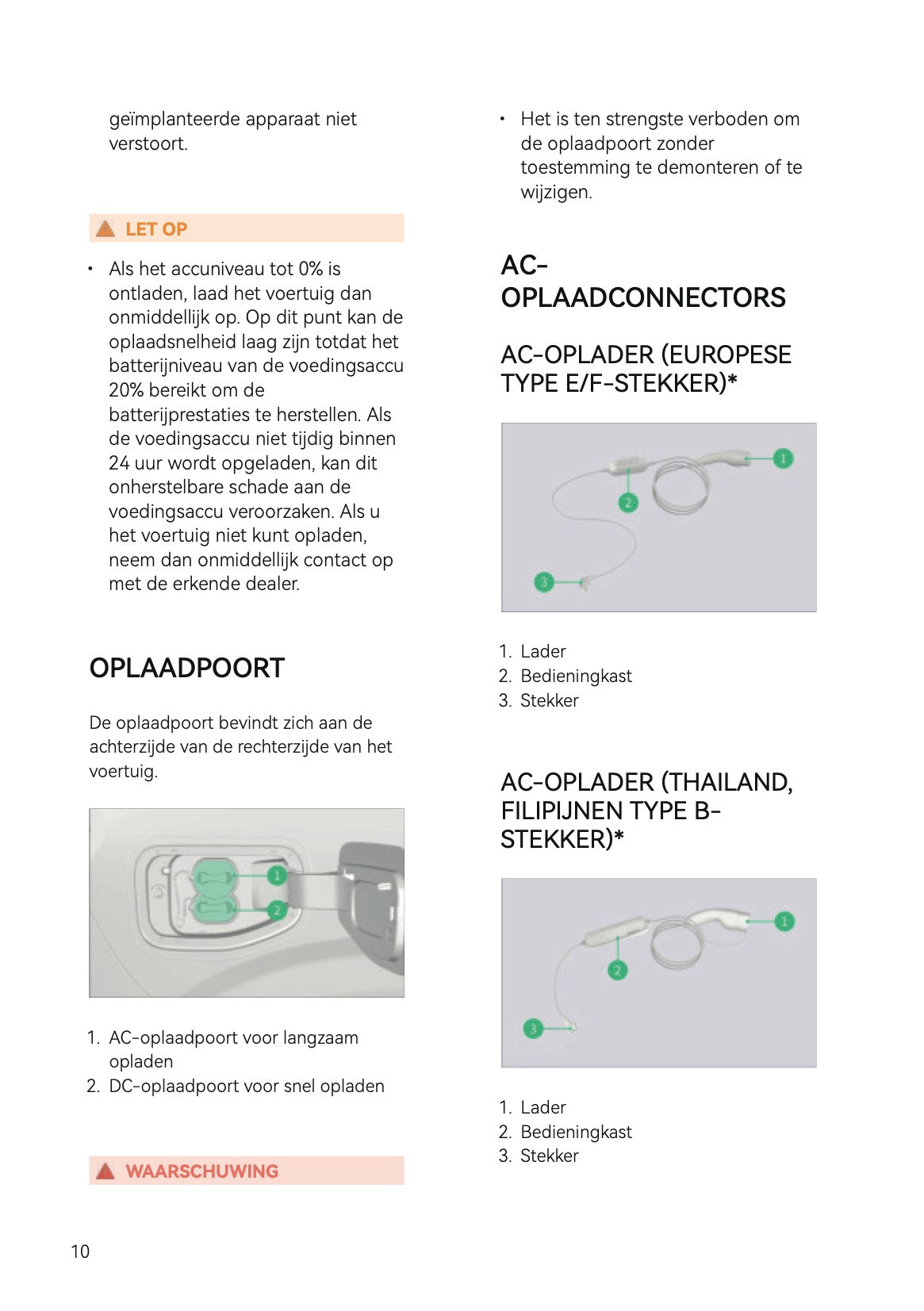 2025-2026 Leapmotor B10 Gebruikershandleiding | Nederlands