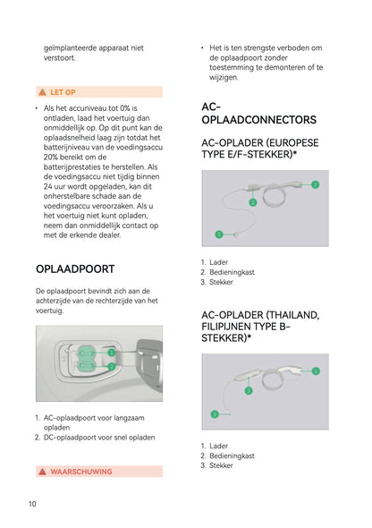 2025-2026 Leapmotor B10 Gebruikershandleiding | Nederlands