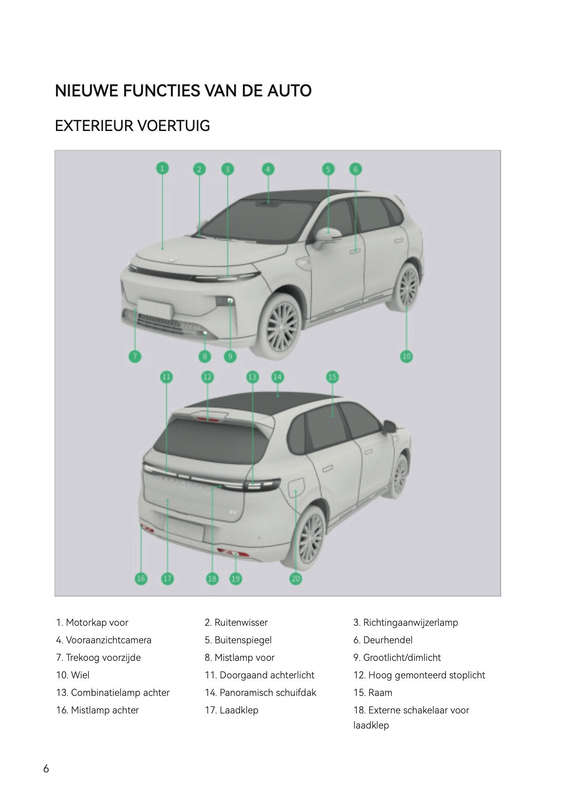2025-2026 Leapmotor B10 Gebruikershandleiding | Nederlands