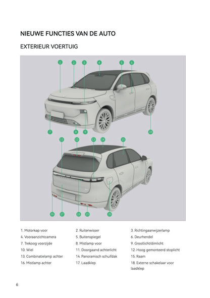 2025-2026 Leapmotor B10 Gebruikershandleiding | Nederlands