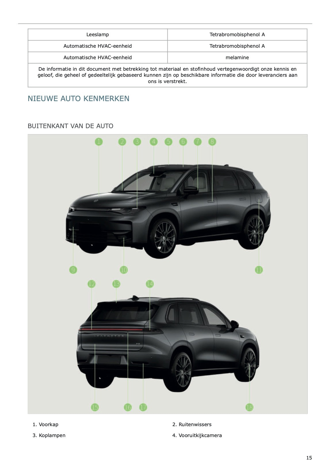 2025 Leapmotor C10 Gebruikershandleiding | Nederlands