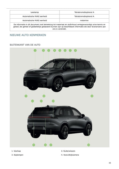 2025 Leapmotor C10 Gebruikershandleiding | Nederlands