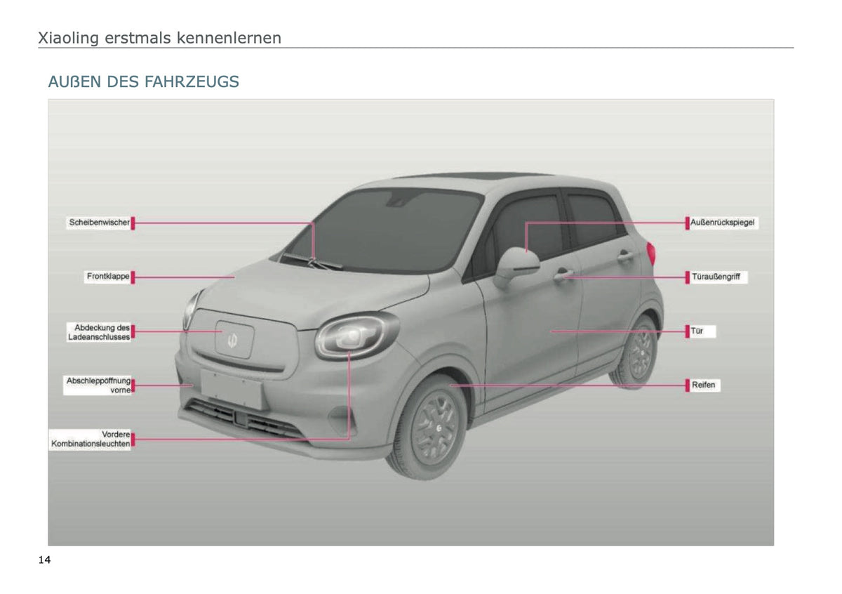 2025 Leapmotor T03 Owner's Manual | German