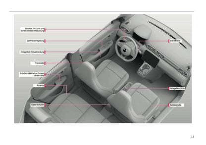 2025 Leapmotor T03 Owner's Manual | German