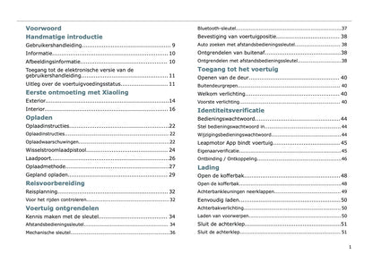 2025 Leapmotor T03 Owner's Manual | Dutch