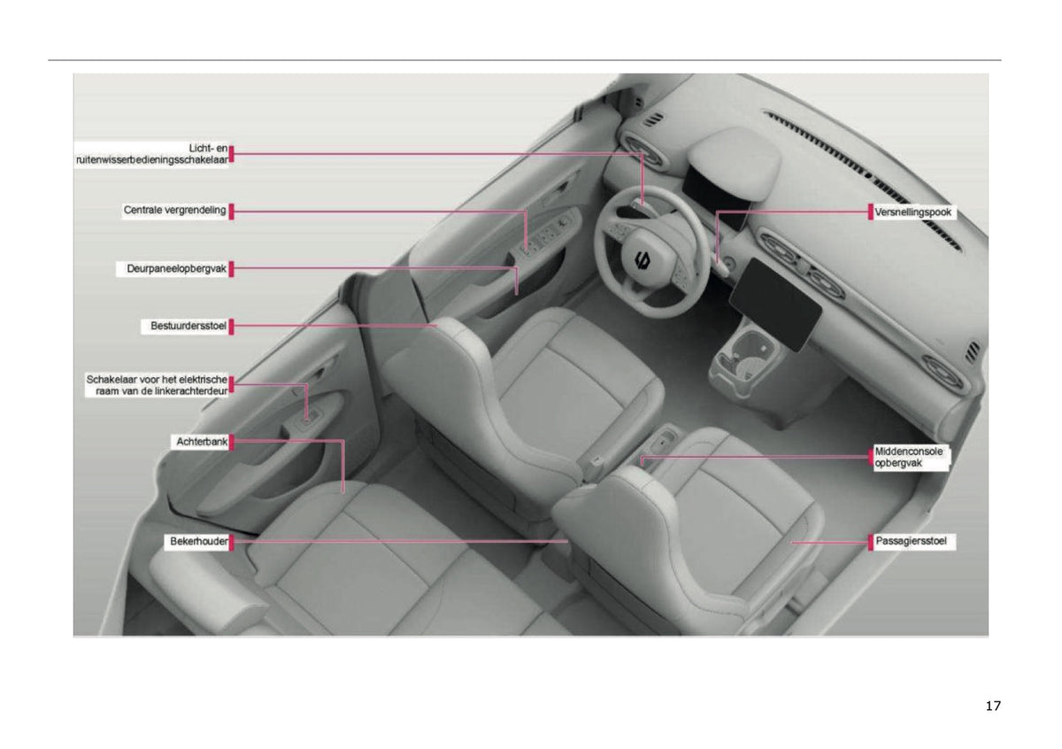 2025 Leapmotor T03 Owner's Manual | Dutch