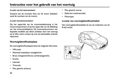 2023-2025 MG MG3 Hybrid+ Gebruikershandleiding | Nederlands