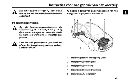 2023-2025 MG MG3 Hybrid+ Gebruikershandleiding | Nederlands