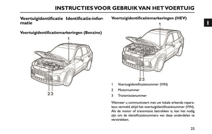 2024-2026 MG ZS/ ZS Hybrid+ Gebruikershandleiding | Nederlands