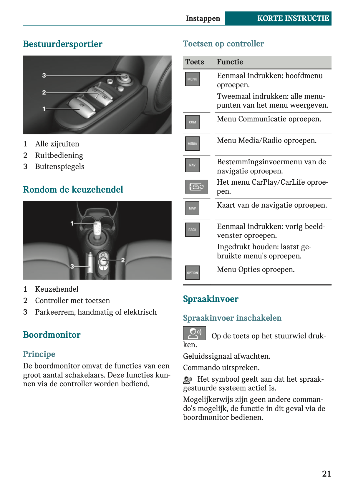 2021-2022 Mini Cabrio Gebruikershandleiding | Nederlands