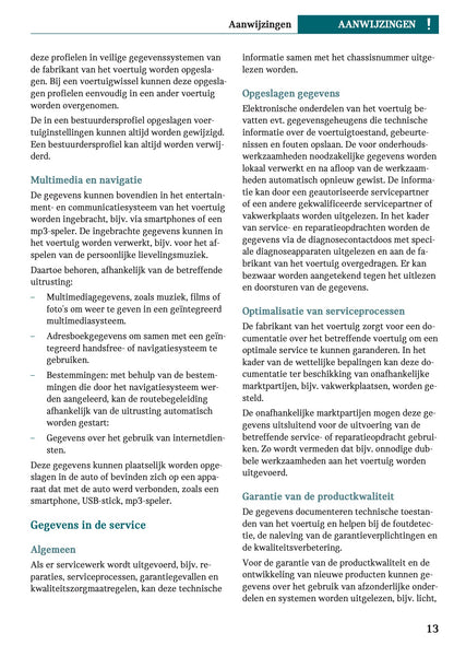 2022-2023 Mini Cabrio Gebruikershandleiding | Nederlands