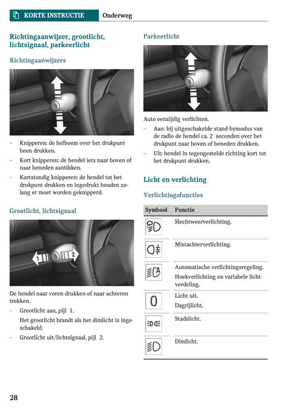 2022-2023 Mini Cabrio Gebruikershandleiding | Nederlands